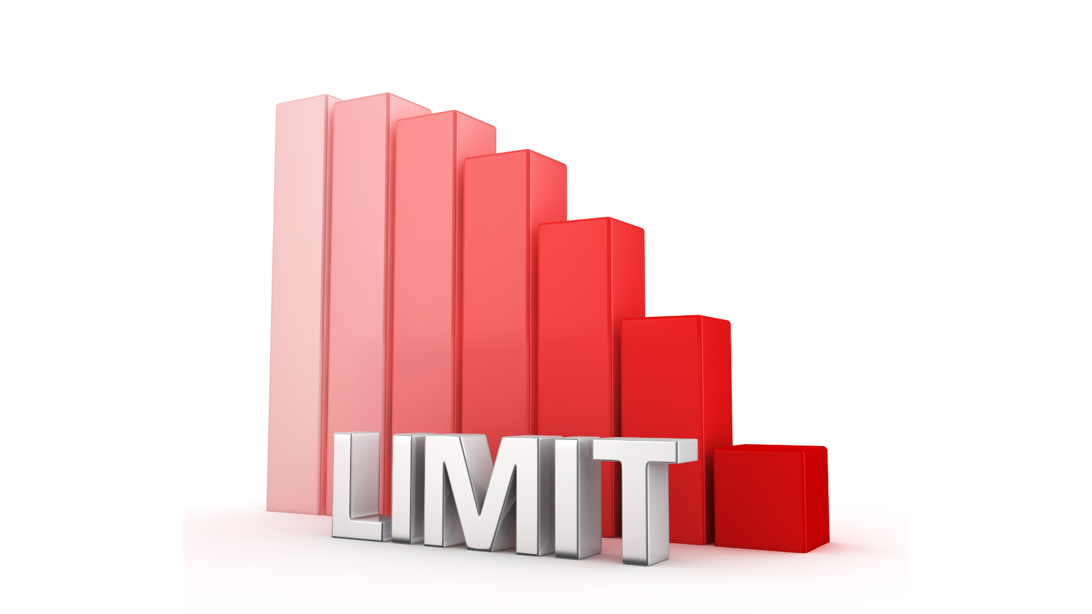 3D bar graph behind the word "limit"