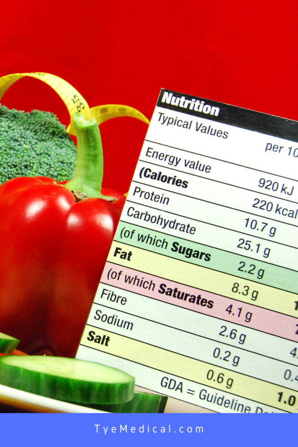 Red pepper next to a chart showing nutritional values
