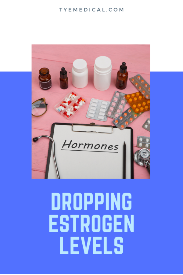 A clipboard with the word, "Hormones", surrounded by pills