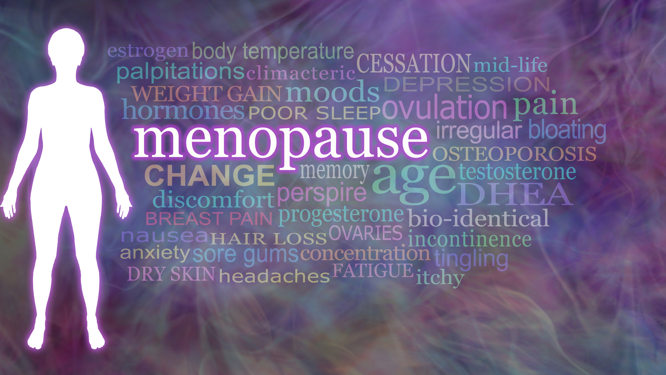 what is menopause?