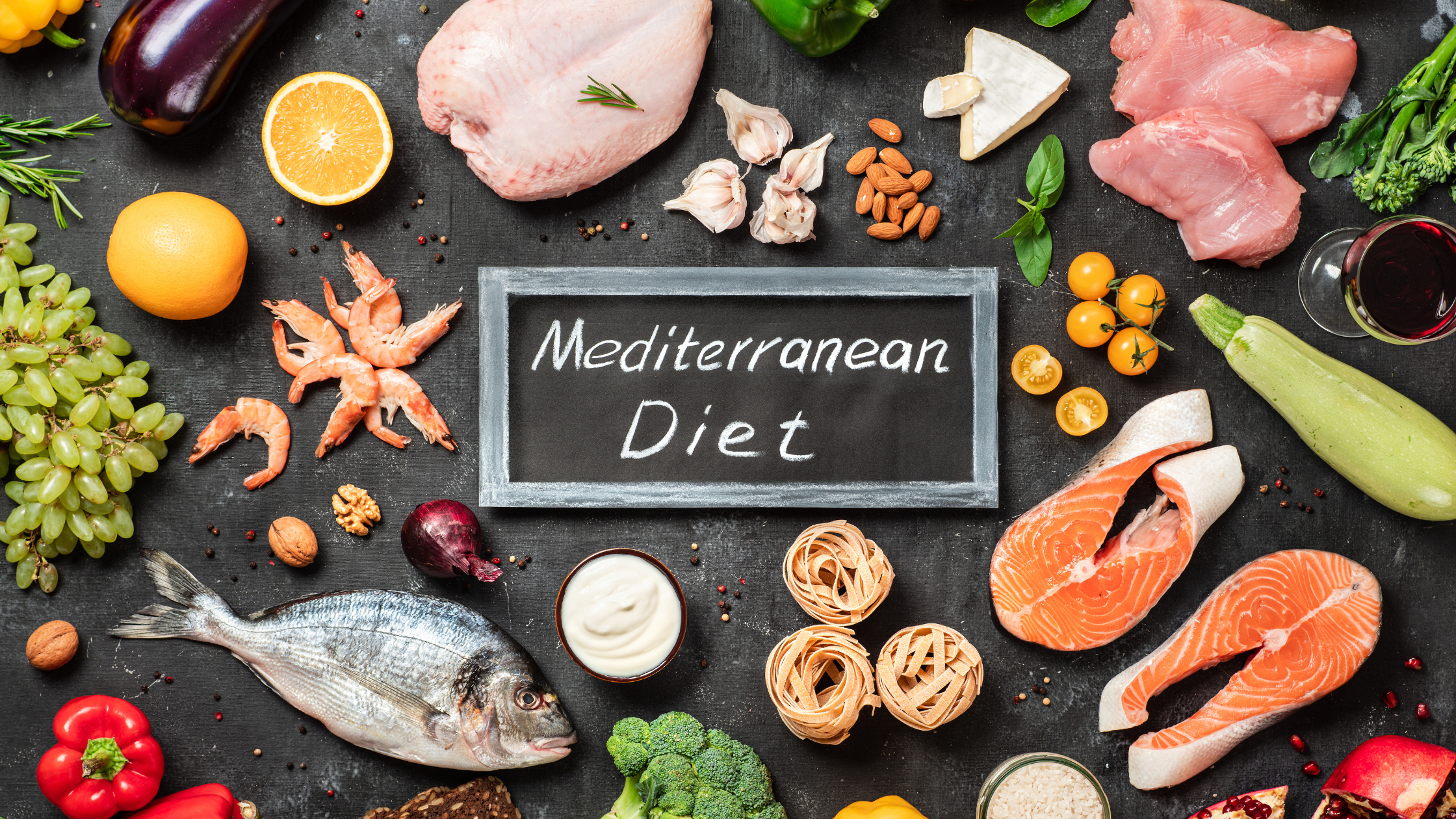 chalkboard reading "Mediterranean diet" surrounded by meats, veggies, and fruit